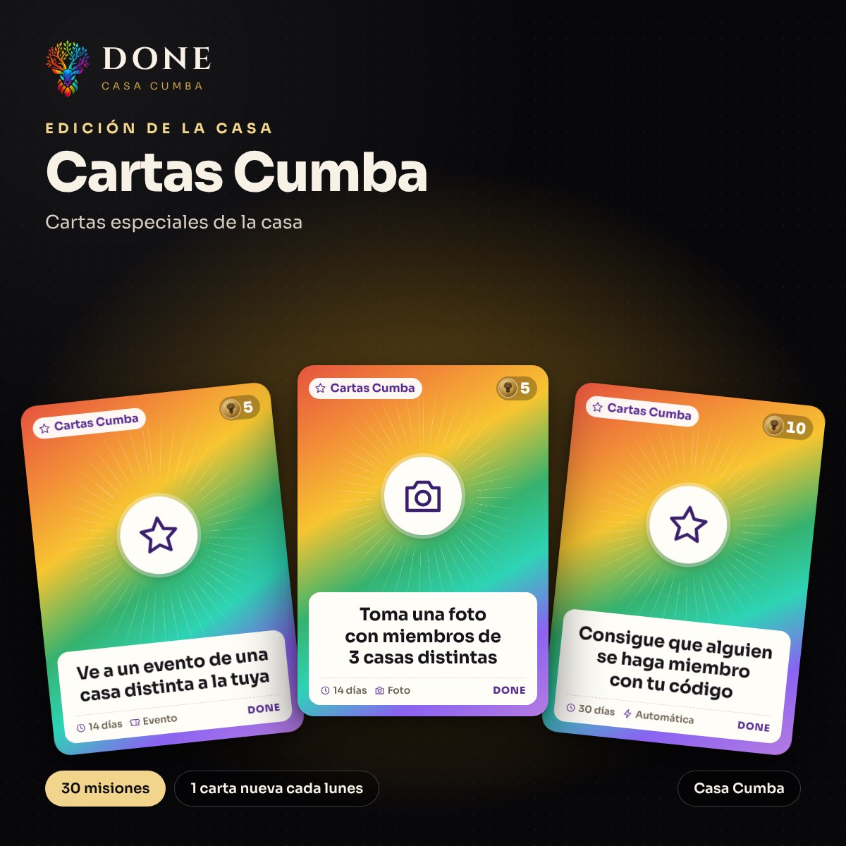 DONE · Cartas Cumba